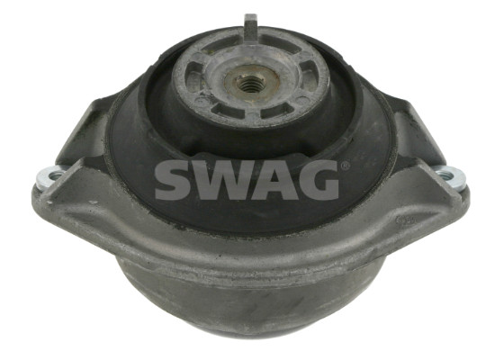 Ulożenie motora SWAG